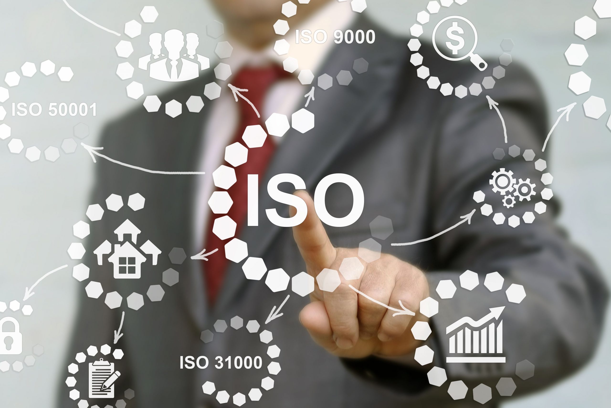 iso - International organization for standardization