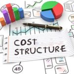 Struktur Biaya