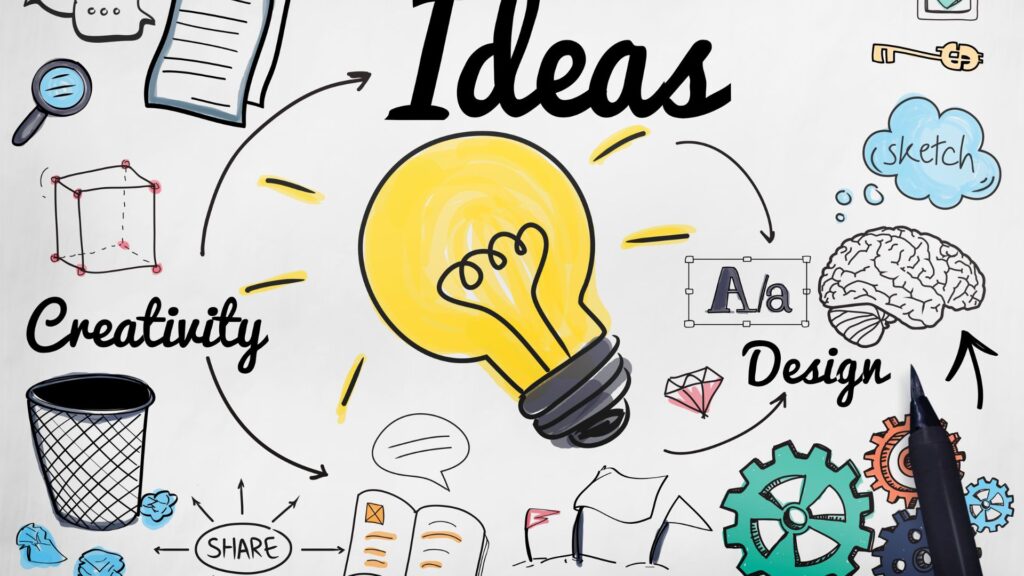 Menentuka ide dan potensial